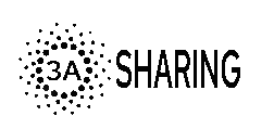 Briefing 3A Sharing